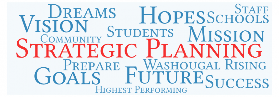 Word cloud with Strategic Planning hopes dreams vision mission community school staff success Washougal Rising goals prepare